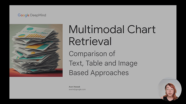 Multimodal Chart Retrieval: A Comparison of Text, Table and Image Based Approaches
