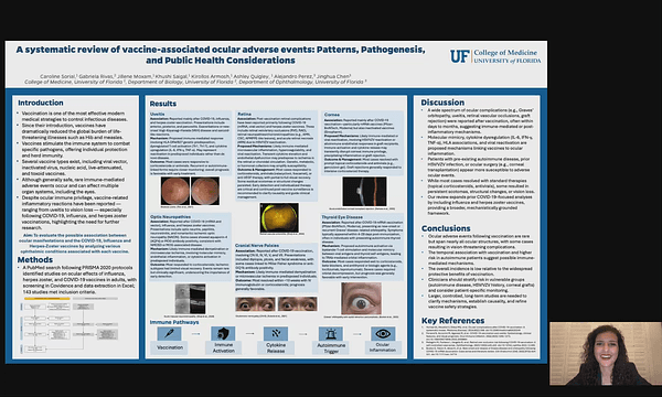A systematic review of vaccine-associated ocular adverse events: Patterns, Pathogenesis, and Public Health Considerations