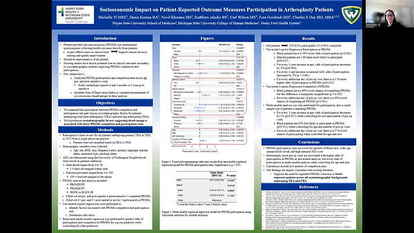 Socioeconomic Impact on Patient-Report Outcome Measures Participation in Arthroplasty Patients