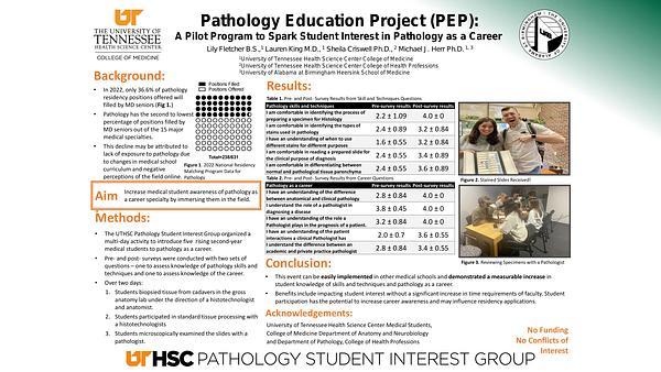 Pathology Education Project: A Pilot Program to Spark Student Interest in Pathology as a Career