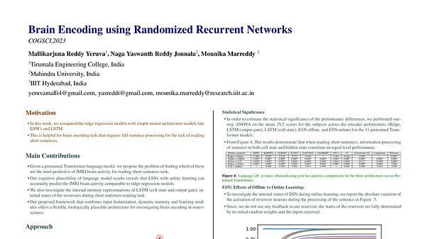 Brain Encoding using Randomized Recurrent Networks