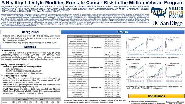 A Healthy Lifestyle Modifies Prostate Cancer Risk in the Million Veteran Program