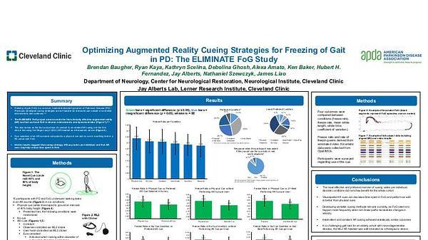 Optimizing Augmented Reality Cueing Strategies for Freezing of Gait in PD: The ELIMINATE FoG Study
