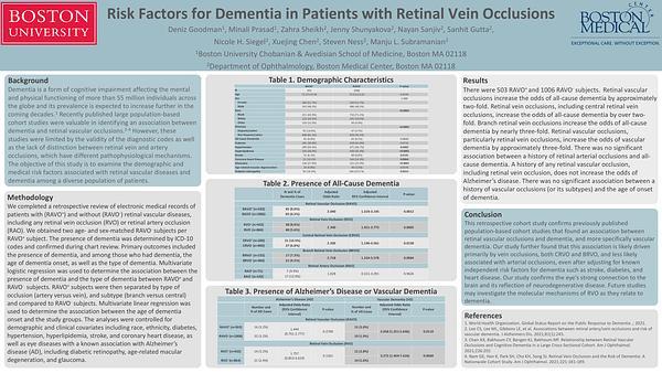 Risk Factors for Dementia in Patients with Retinal Vein Occlusions