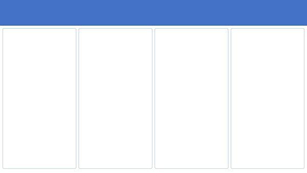 Undetected Perforator Vein Incompetence Responsible for Recalcitrant Leg Ulcers