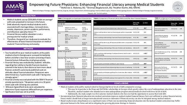 Empowering Future Physicians: Enhancing Financial Literacy among Medical Students