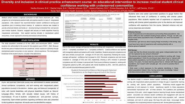 Diversity and inclusion in clinical practice enhancement course: an educational intervention to increase medical student clinical confidence working with underserved communities